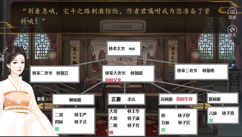 宅斗公式庶女当家 1