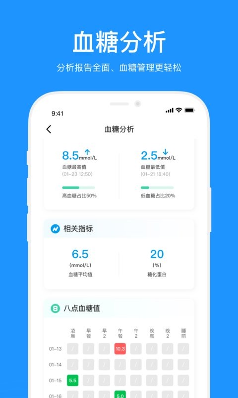 美奇app 美奇最新版