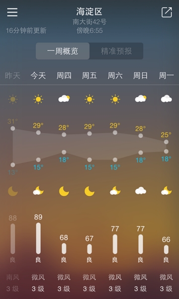 明一天气 1