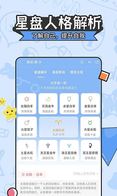 星座运势大全 1