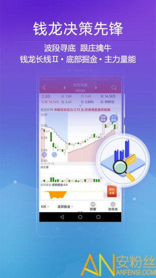 掌上钱龙软件下载