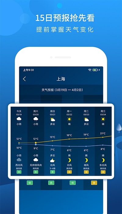 本地天气预报最新版下载
