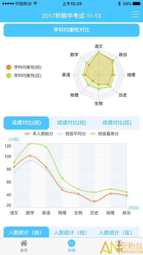 学情达app最新版2022(成绩查询登录) 达美嘉学情达app下载安装