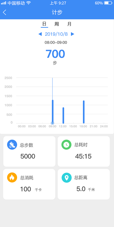 funkeep(智能穿戴) funkeep中文版下载