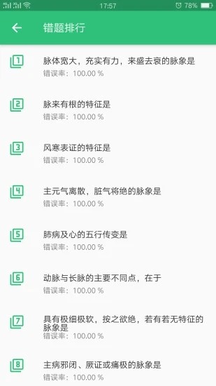 全科医学中医类中级软件 全科医学中医类中级手机版下载