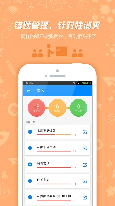 证券从业资格考试app 证券从业资格考试官方下载