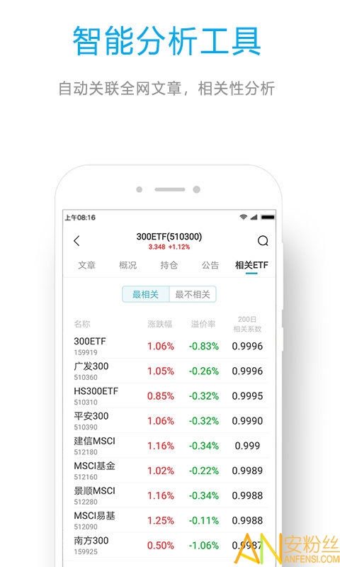 etf组合宝app etf组合宝下载