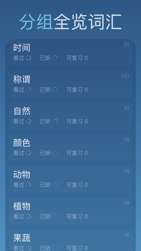 词向量app 词向量最新版