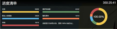 GTA5大脚怪任务怎么触发 大脚怪彩蛋完成方法分享