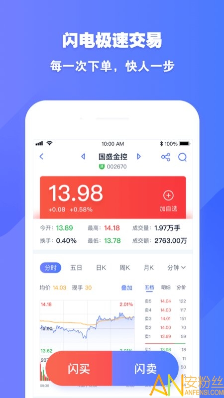 国盛通app 国盛通下载