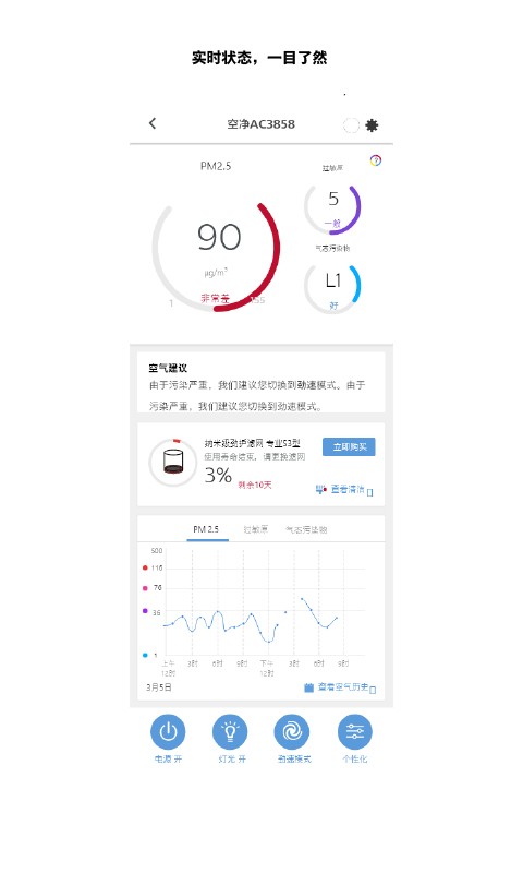 飞利浦智慧家app 飞利浦智慧家软件下载