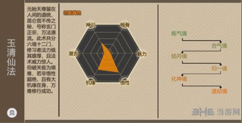 了不起的修仙模拟器玉清仙法属性图片