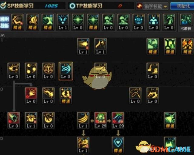 《DNF》6.18奶萝技能加点攻略