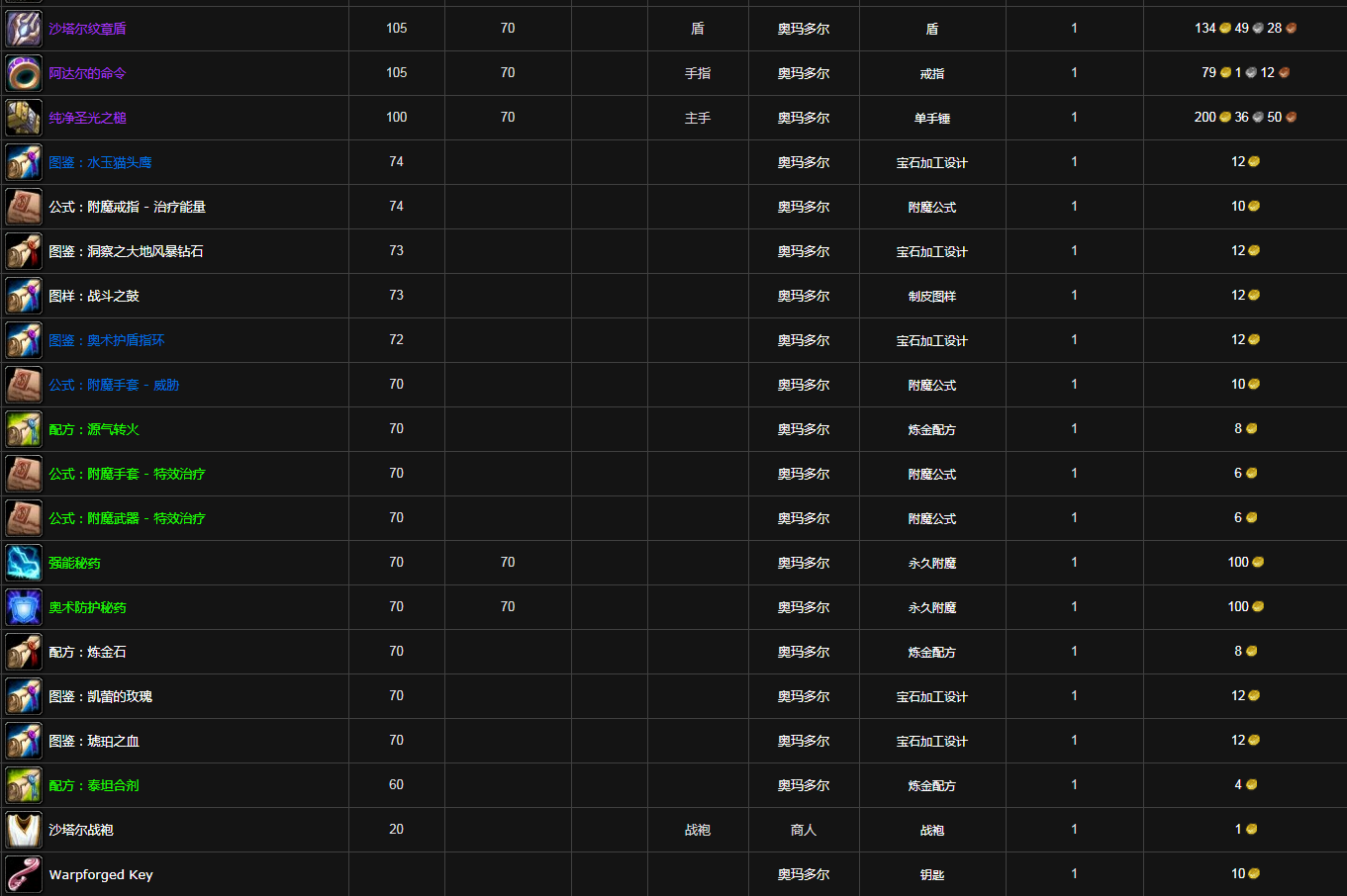 《魔兽世界》沙塔尔军需官物品大全