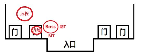 《魔兽世界》怀旧服黑翼之巢1号BOSS狂野的佐拉格尔打法攻略
