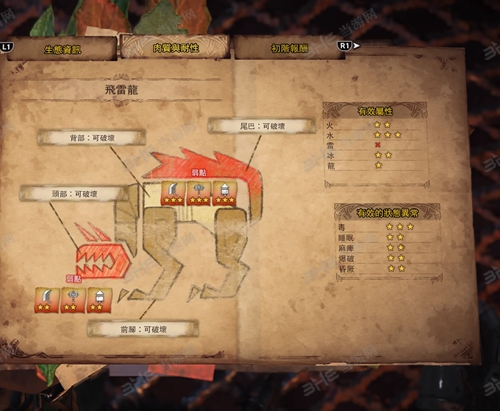 怪物猎人世界飞雷龙图片