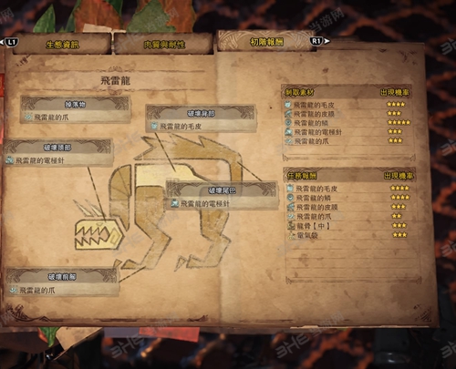 怪物猎人世界飞雷龙图片2