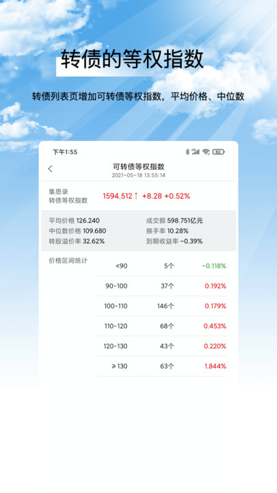 集思录手机版 集思录手机版2022最新下载