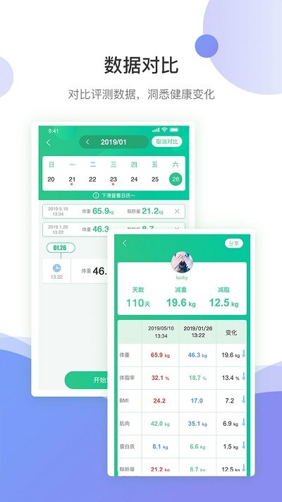 好体知app官方免费版 好体知APP(体脂计算)