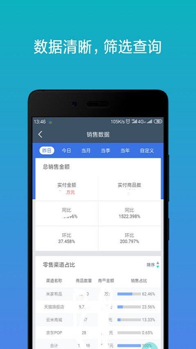 云分销软件 云分销平台app