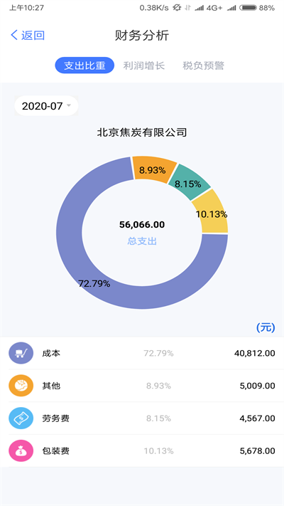 大账房官方版 大账房APP(财务软件)