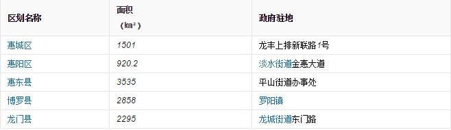 惠州市地图全图高清版 惠州市地图全图高清版