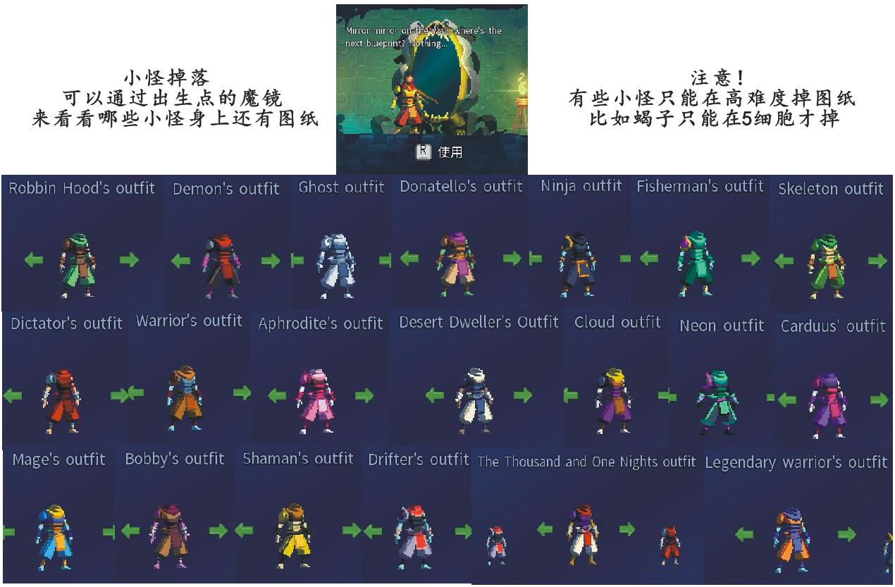 《死亡细胞》1.2版本的新皮肤和属性分析一览