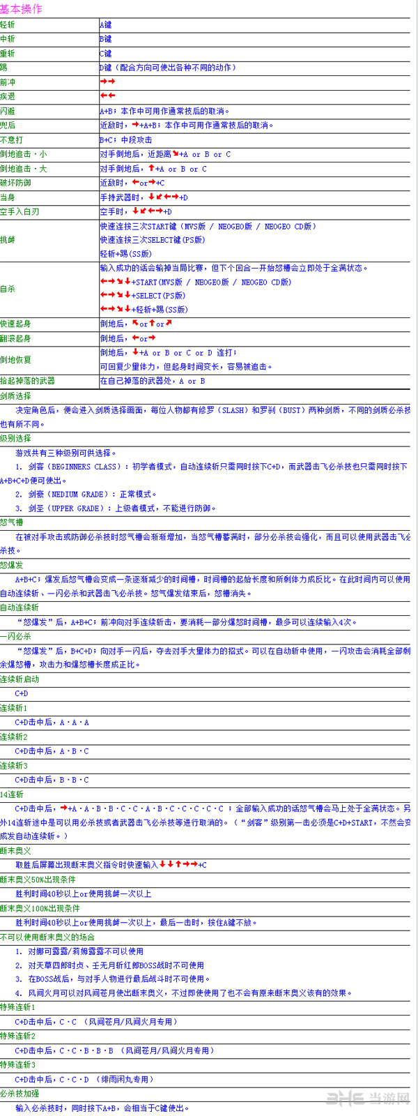 侍魂4出招表大全