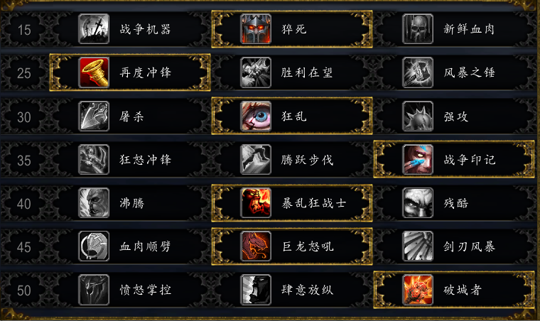 《魔兽世界》9.0狂暴战手法一览