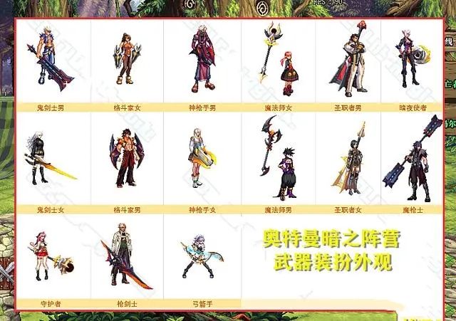 dnf奥特曼联动什么日期开启 奥特曼联动时装效果预览 5