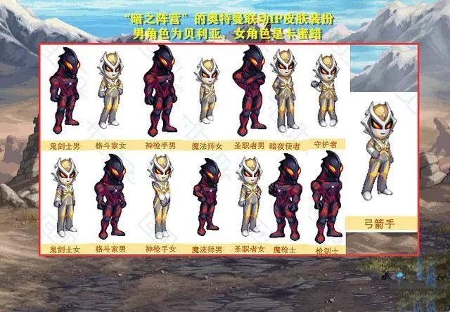 dnf奥特曼联动什么日期开启 奥特曼联动时装效果预览 2