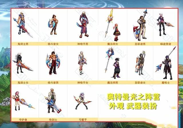 dnf奥特曼联动什么日期开启 奥特曼联动时装效果预览 4