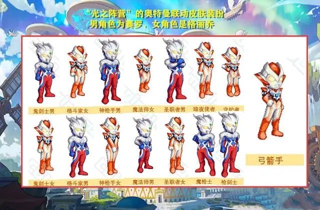 dnf奥特曼联动什么日期开启 奥特曼联动时装效果预览 3