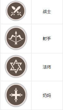 失落之剑