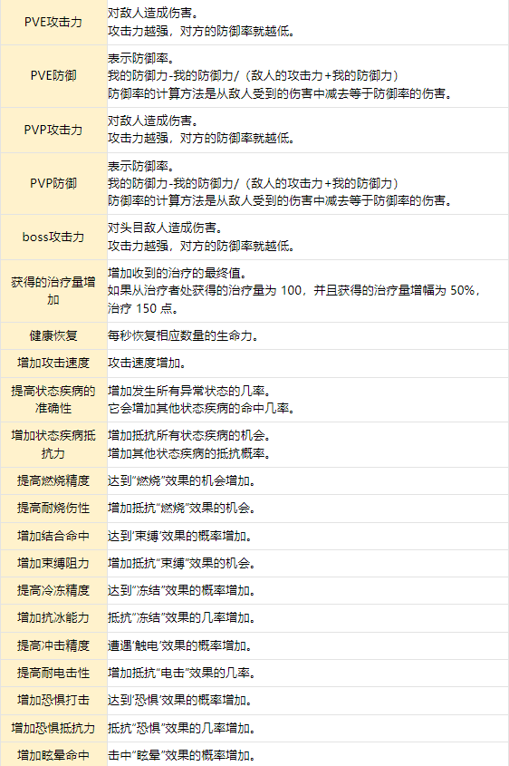 失落之剑