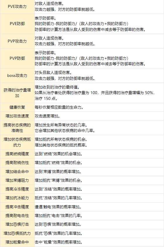 失落之剑